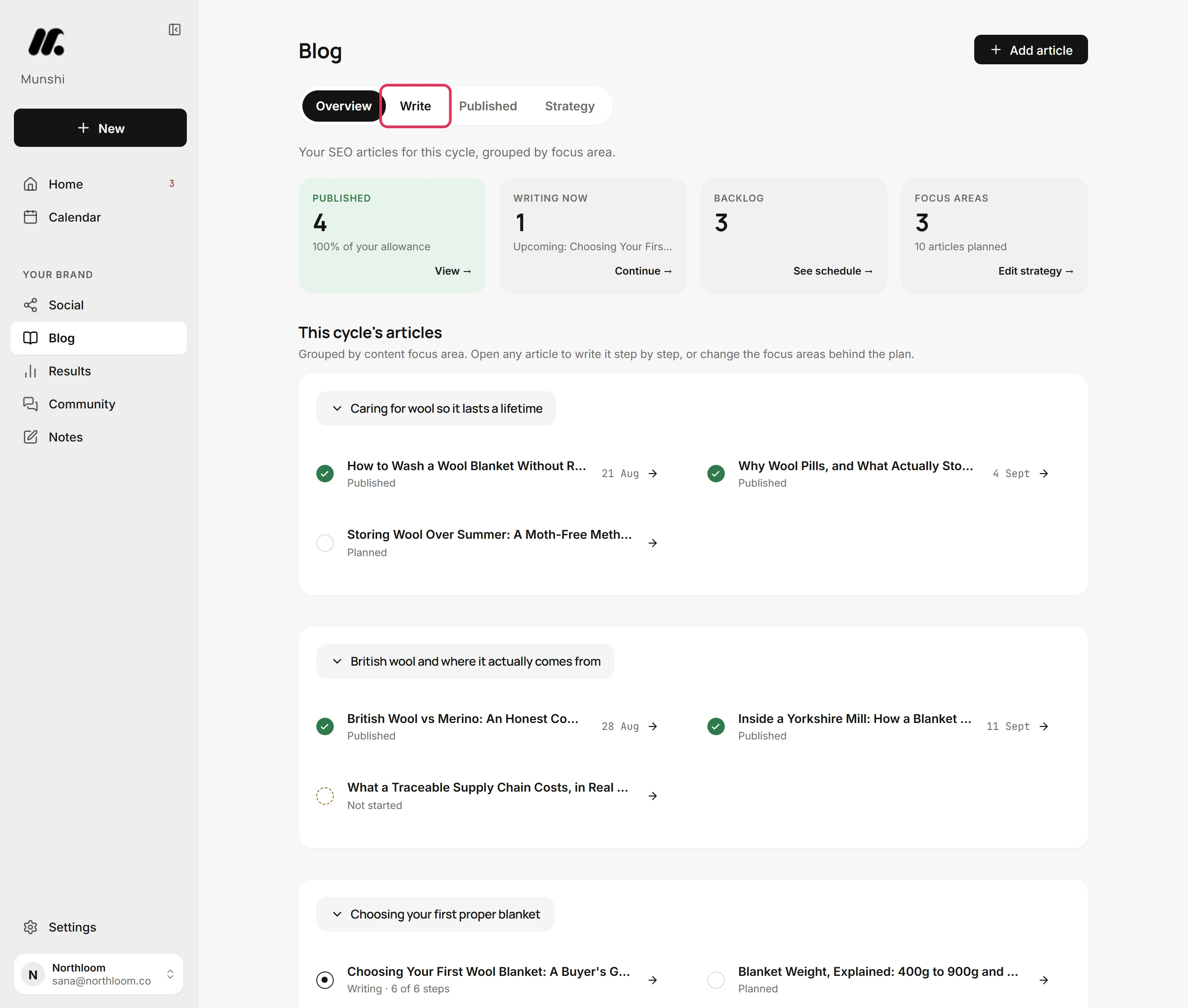 The Blog overview with the Write tab outlined in red.