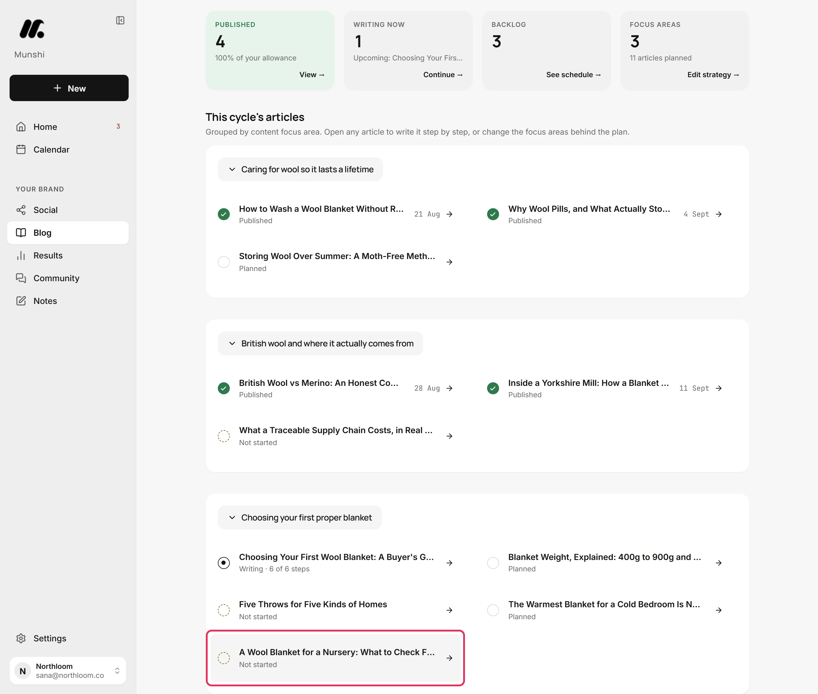 The Blog overview with the new topic listed as Not started under its focus area.