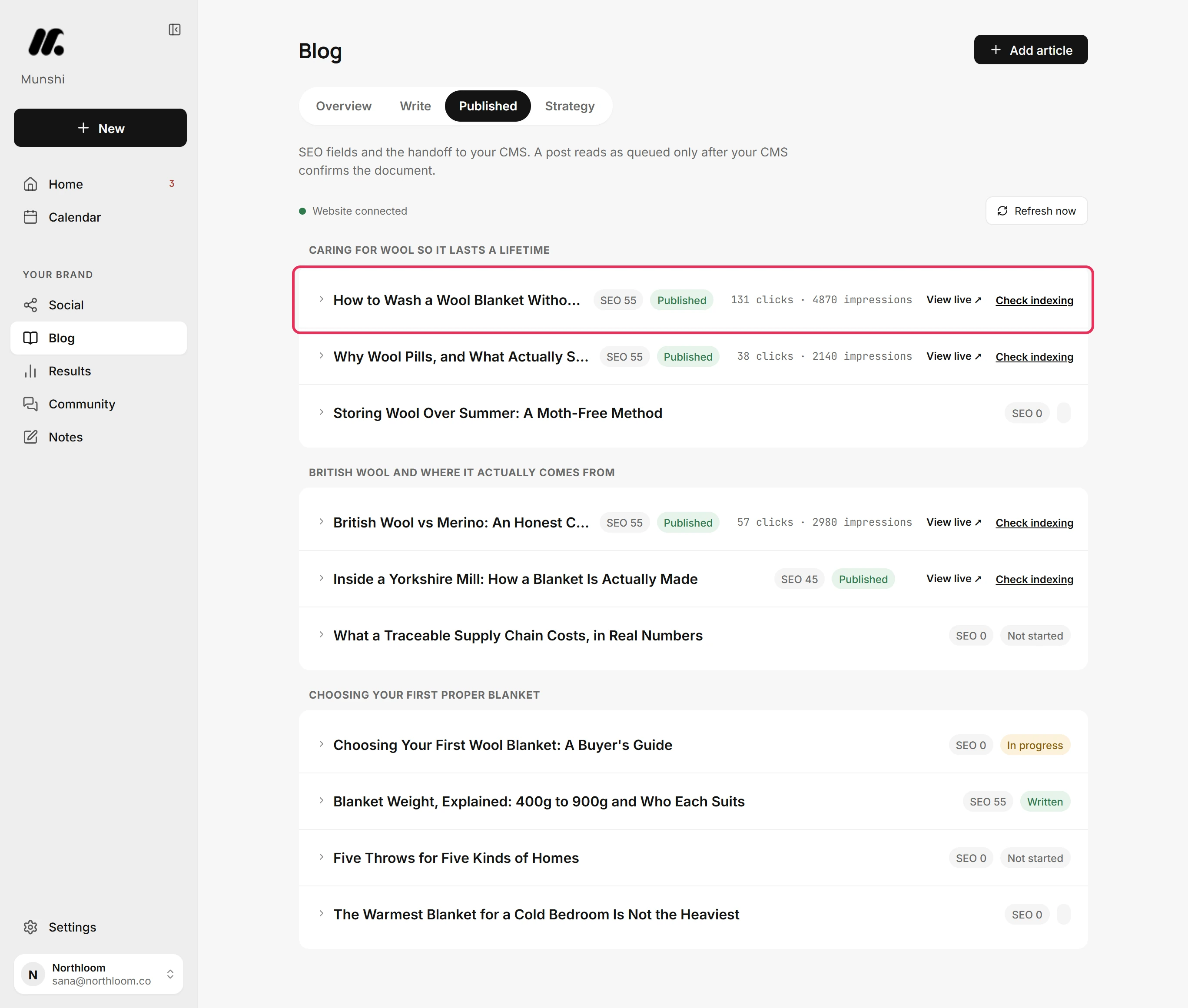 The row for How to Wash a Wool Blanket Without Ruining It, reading Published, 131 clicks · 4870 impressions, View live and Check indexing.