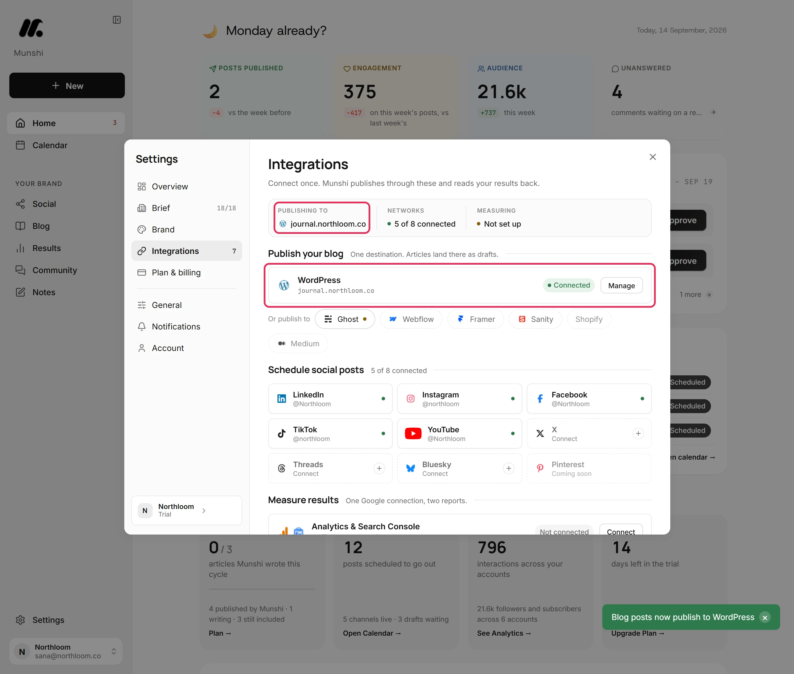 The destination row for WordPress with its site address, the Connected badge and Manage, and Publishing to in the strip, outlined.