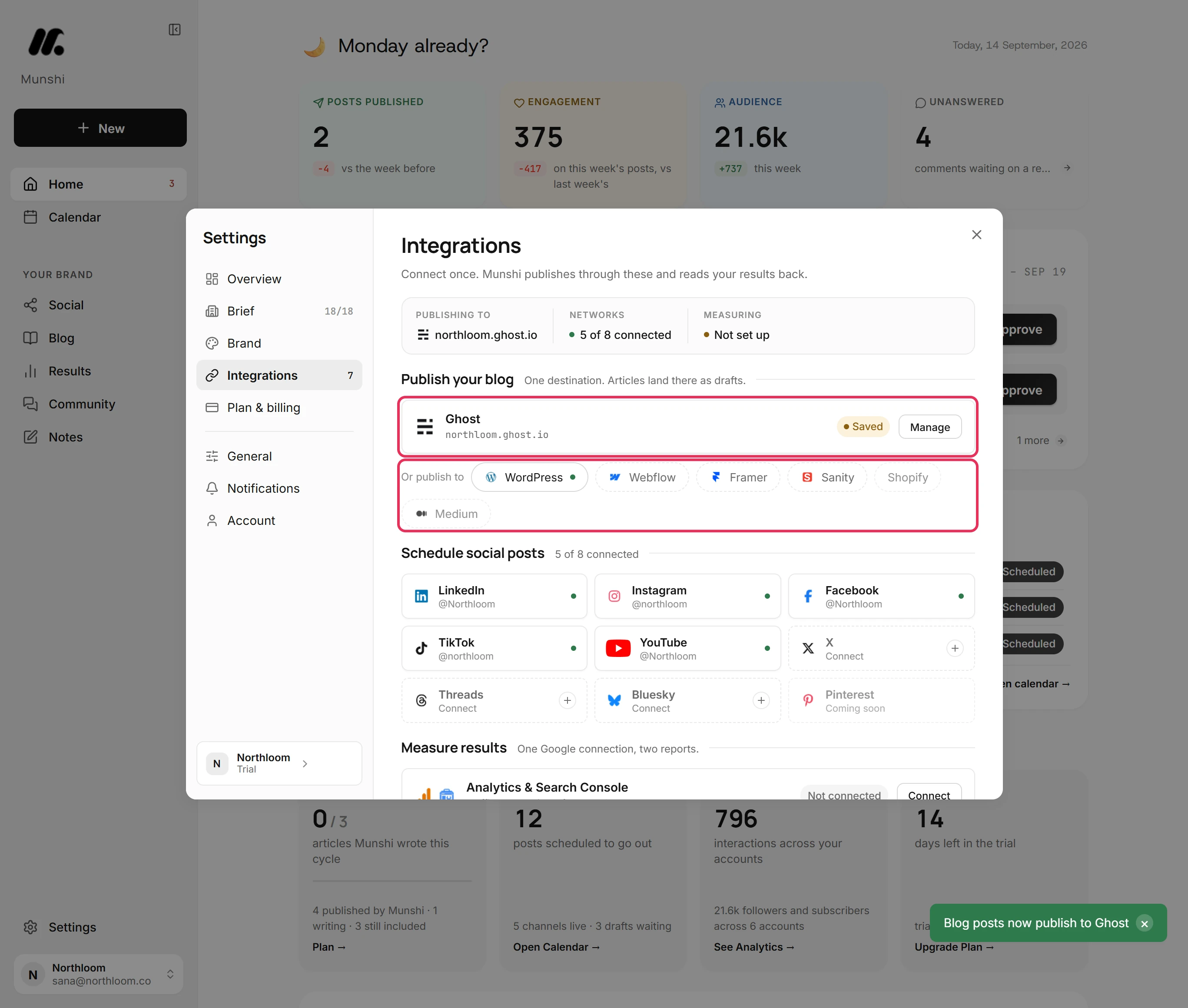 Ghost shown as the destination, with WordPress now under Or publish to, both outlined.