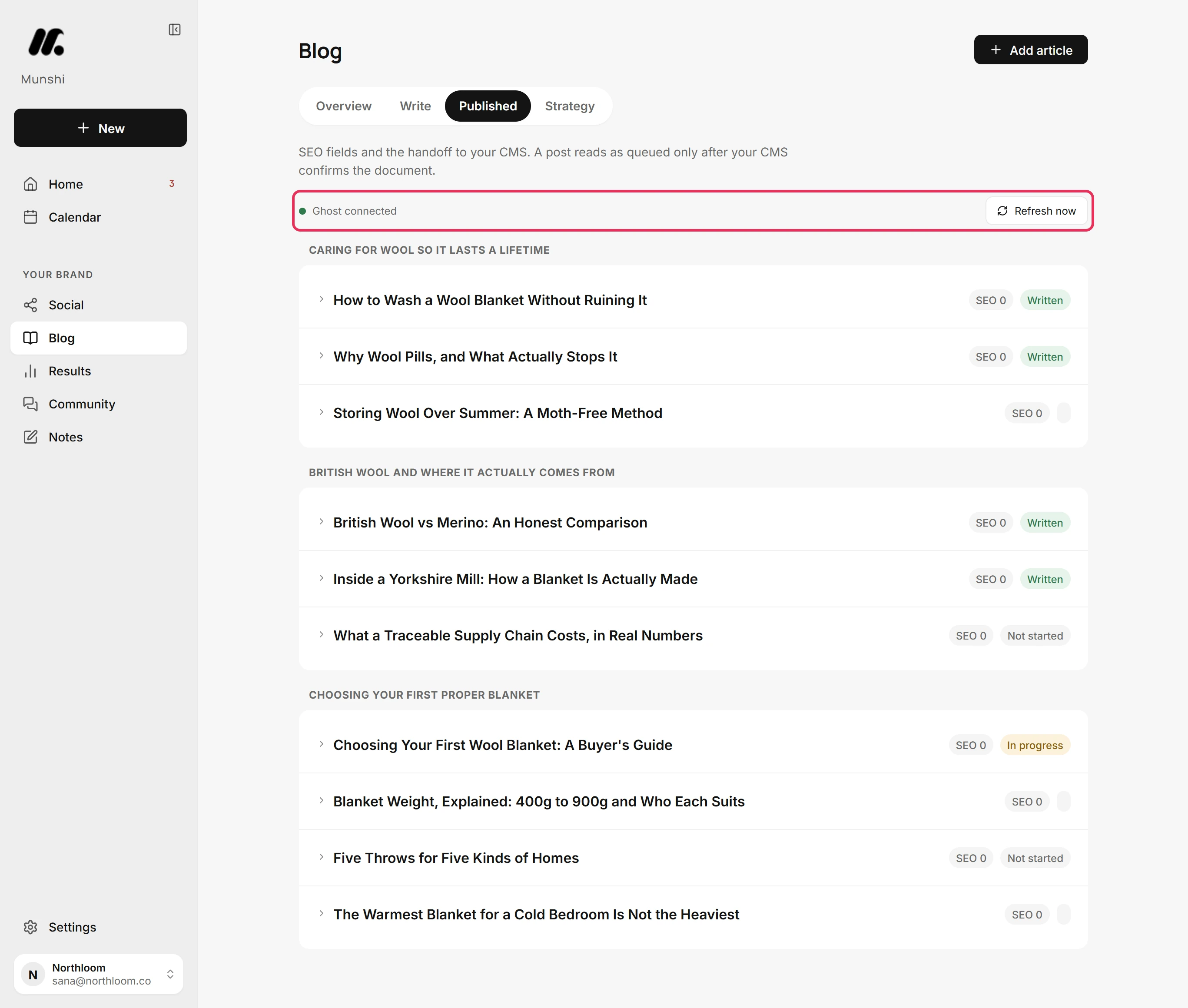 The Published tab on Blog, with Ghost connected at the top outlined.