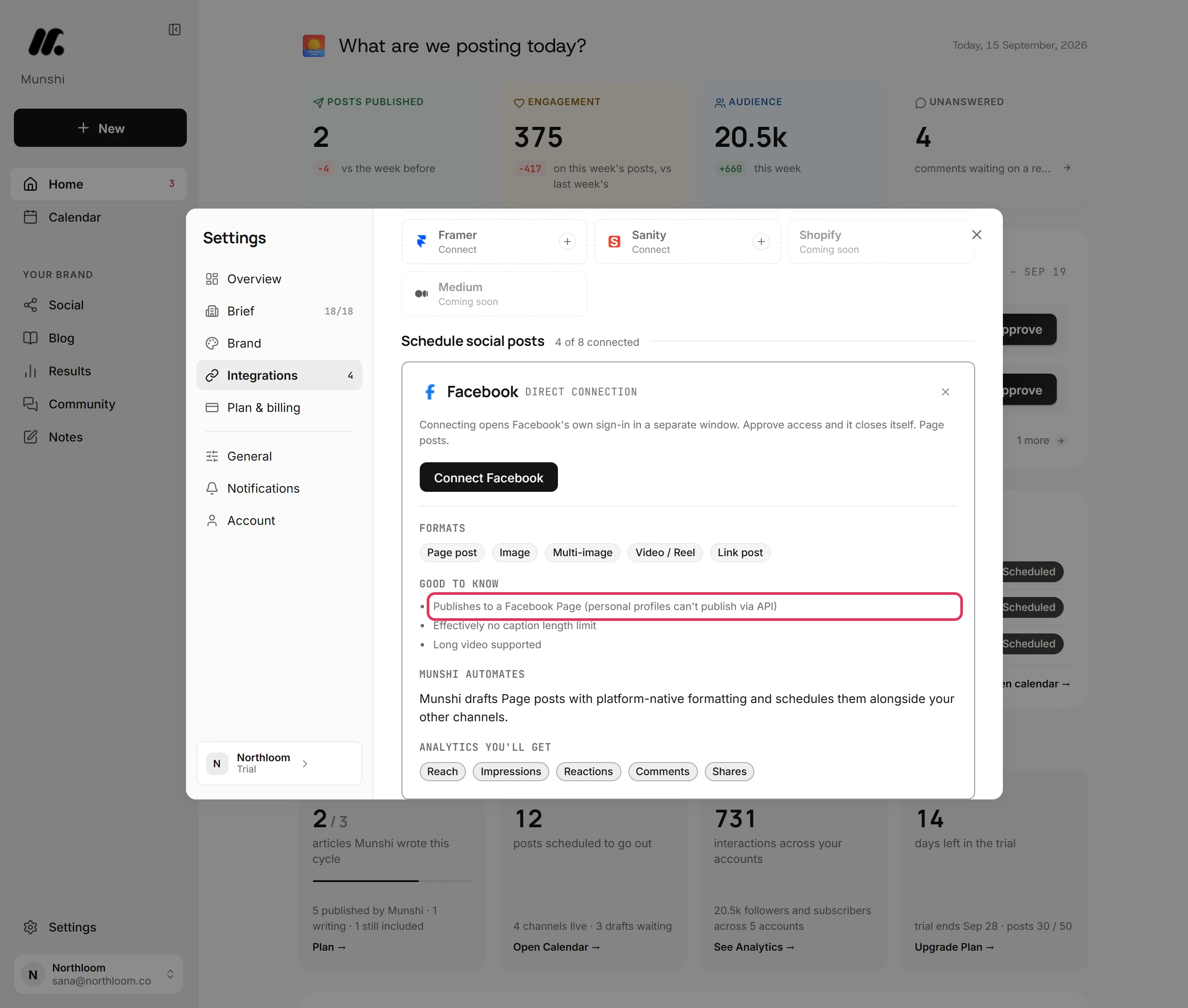 The Facebook card in Integrations, with the Good to know line about publishing to a Page outlined.
