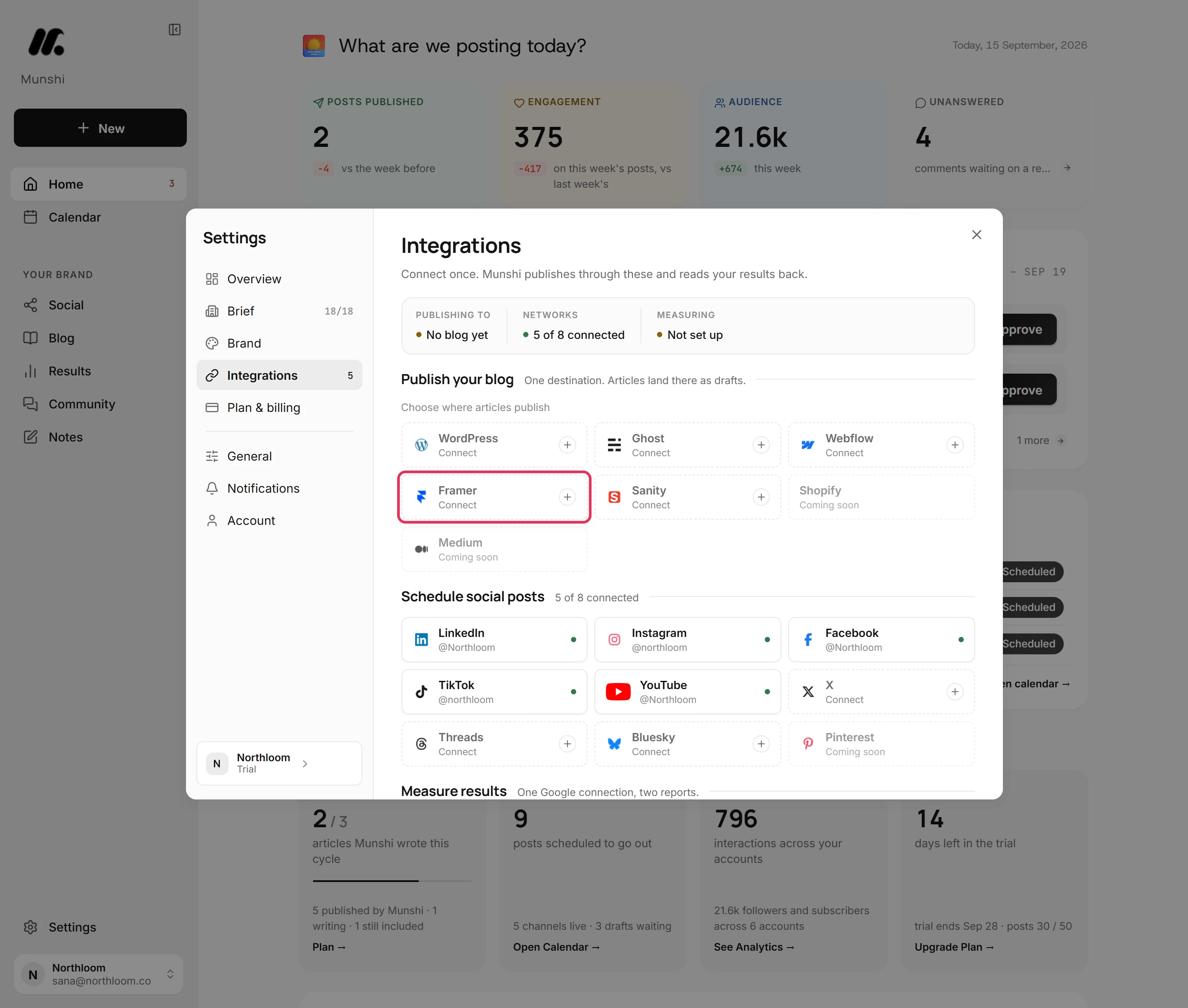 Integrations with the Framer tile under Publish your blog outlined.