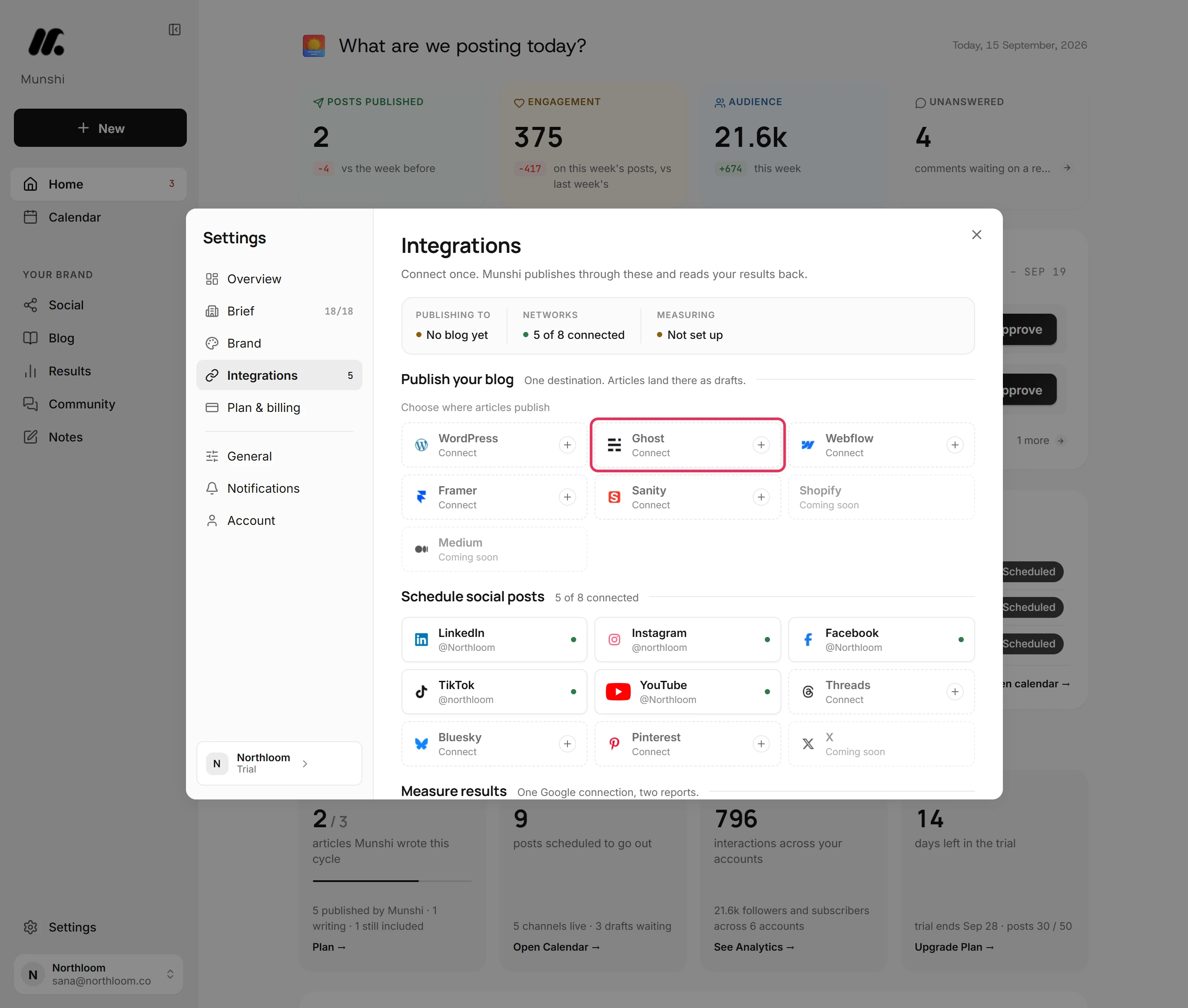 Integrations in Settings, with the Ghost tile under Publish your blog outlined.