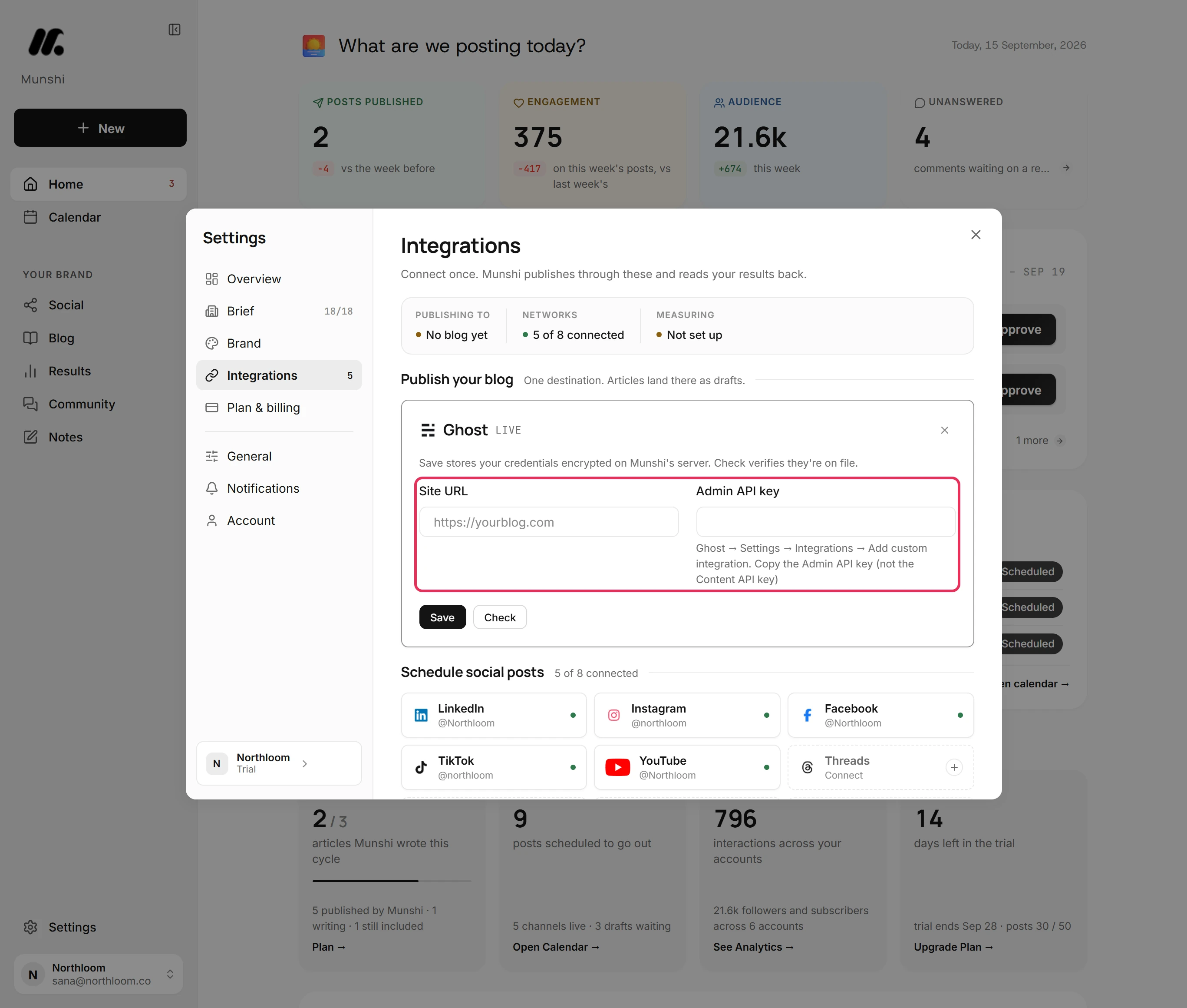 The Ghost card with its Site URL and Admin API key fields outlined.