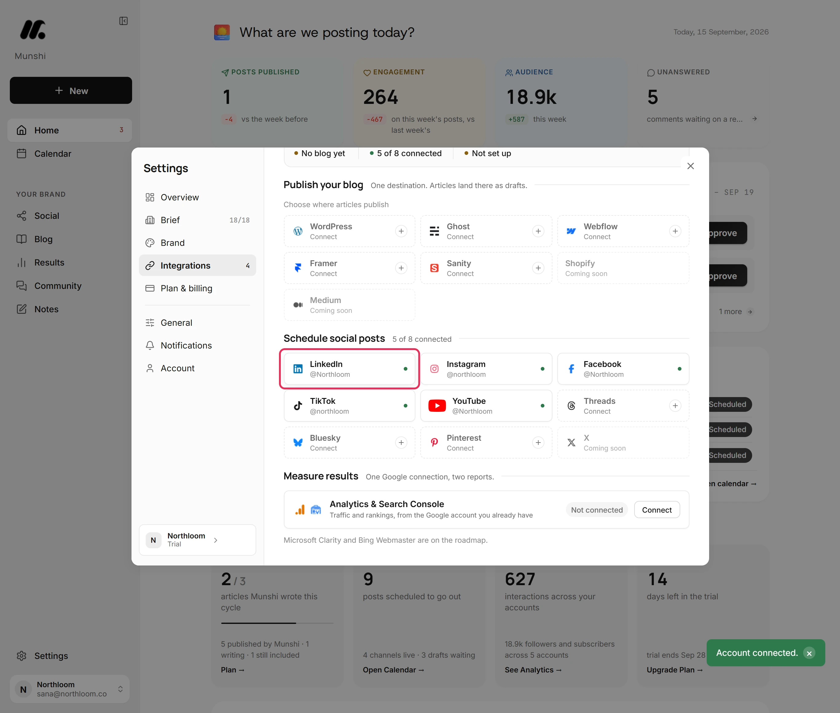 The Schedule social posts tiles with LinkedIn showing @Northloom and a green dot, outlined.