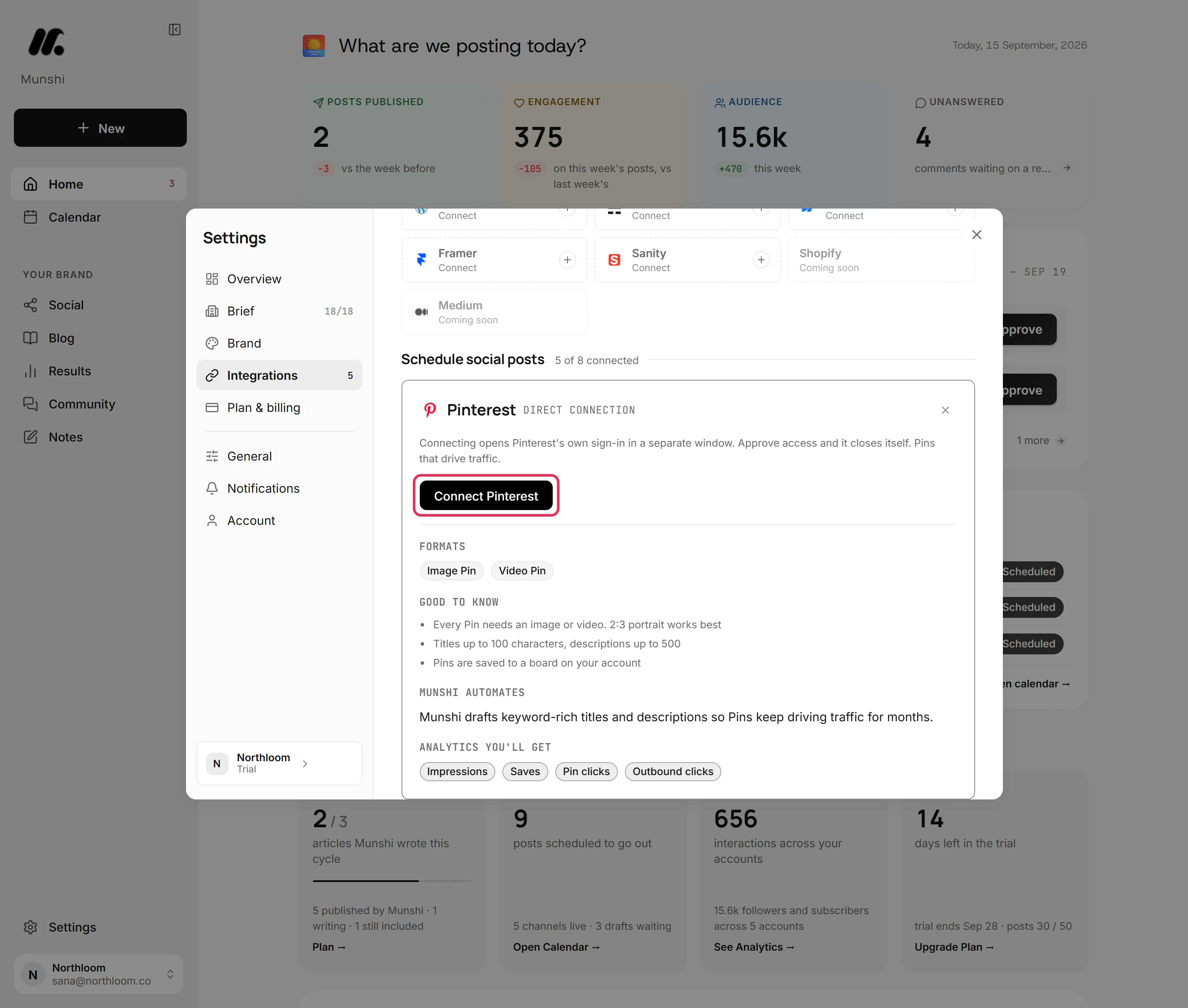 The Pinterest card open in Integrations, with its Connect Pinterest button outlined.