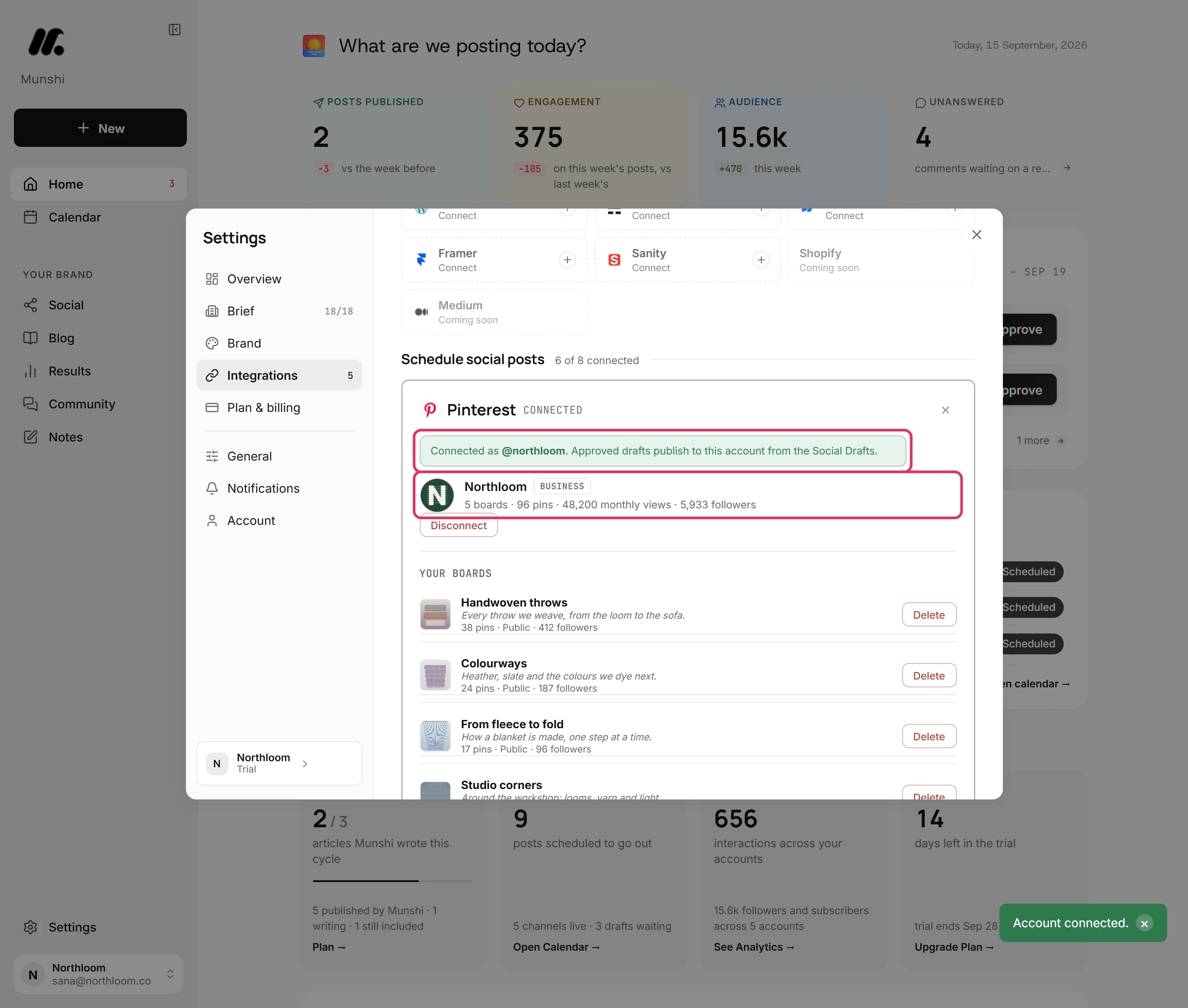 The Pinterest card reading Connected as @northloom, with the Northloom business profile: 5 boards, 96 pins, 48,200 monthly views and 5,933 followers, outlined.