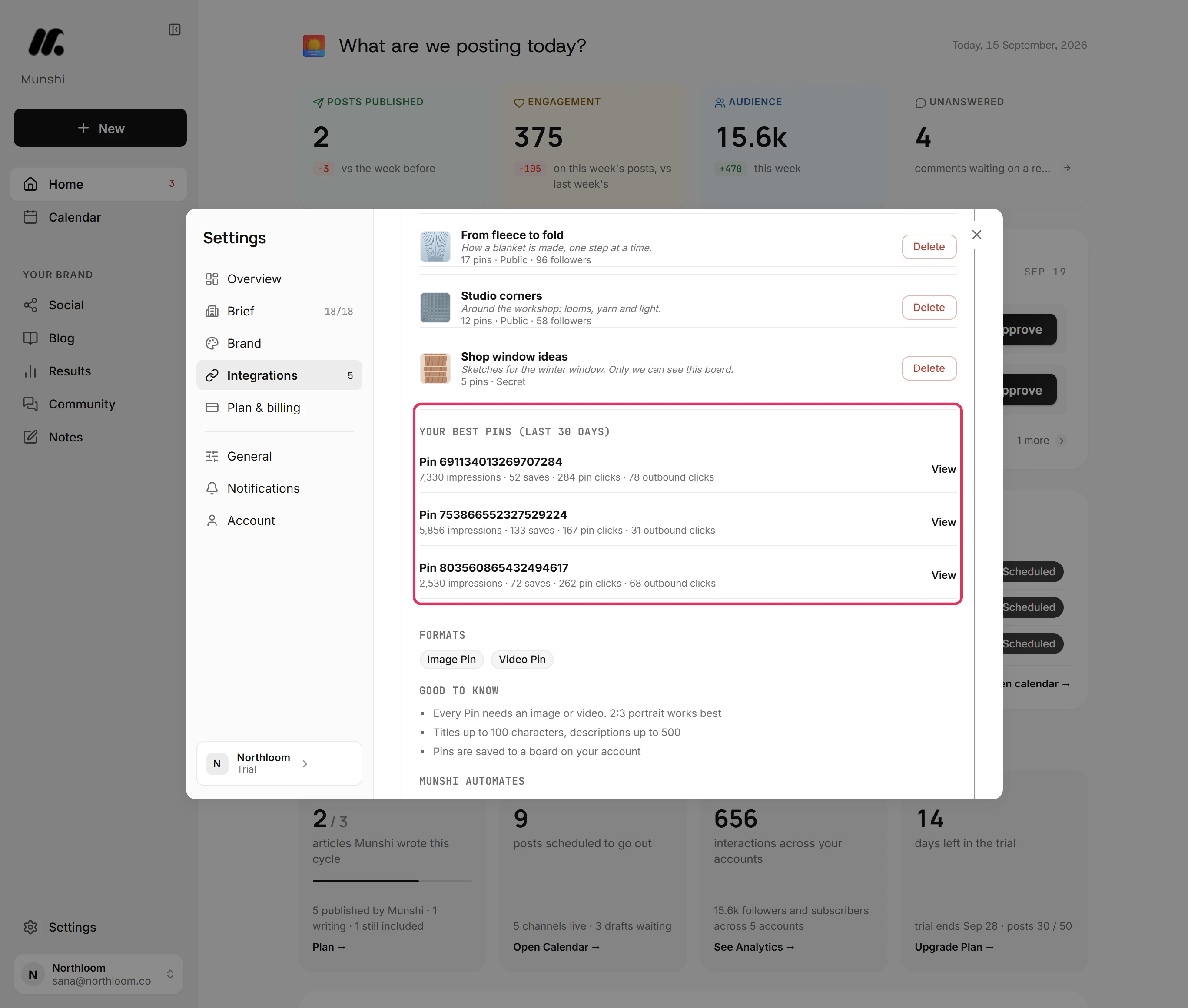 Your best pins listing three pins with their impressions, saves, pin clicks and outbound clicks, outlined.