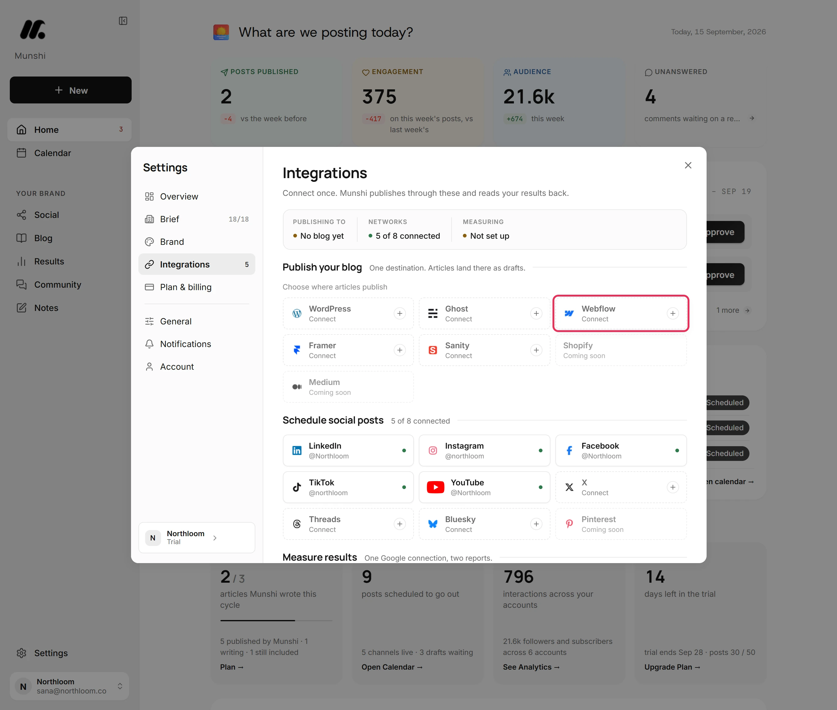 Integrations with the Webflow tile under Publish your blog outlined.