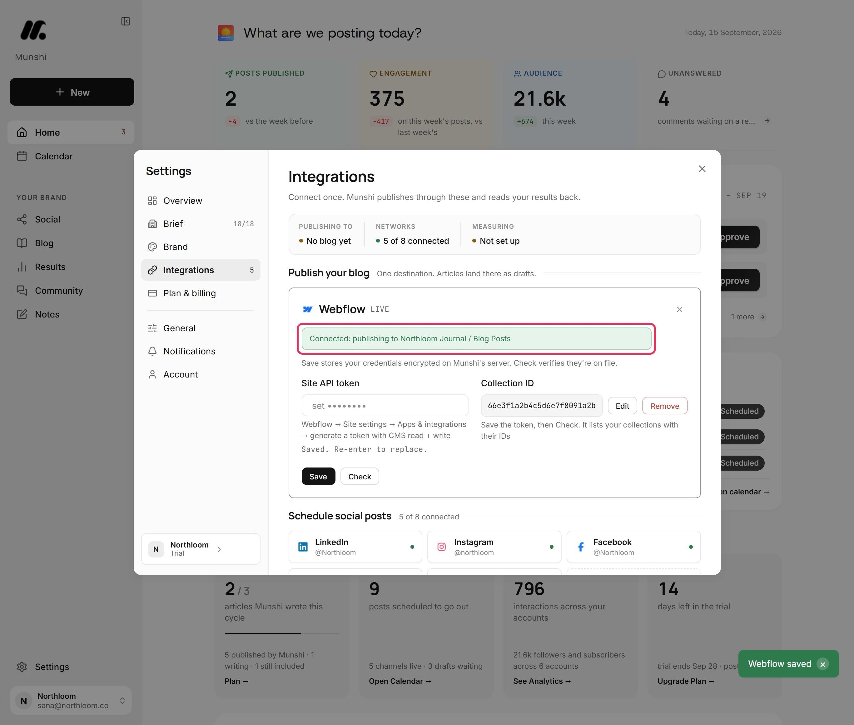 The Webflow card reading Connected: publishing to Northloom Journal / Blog Posts, with the token and collection ID saved and a Webflow saved toast.