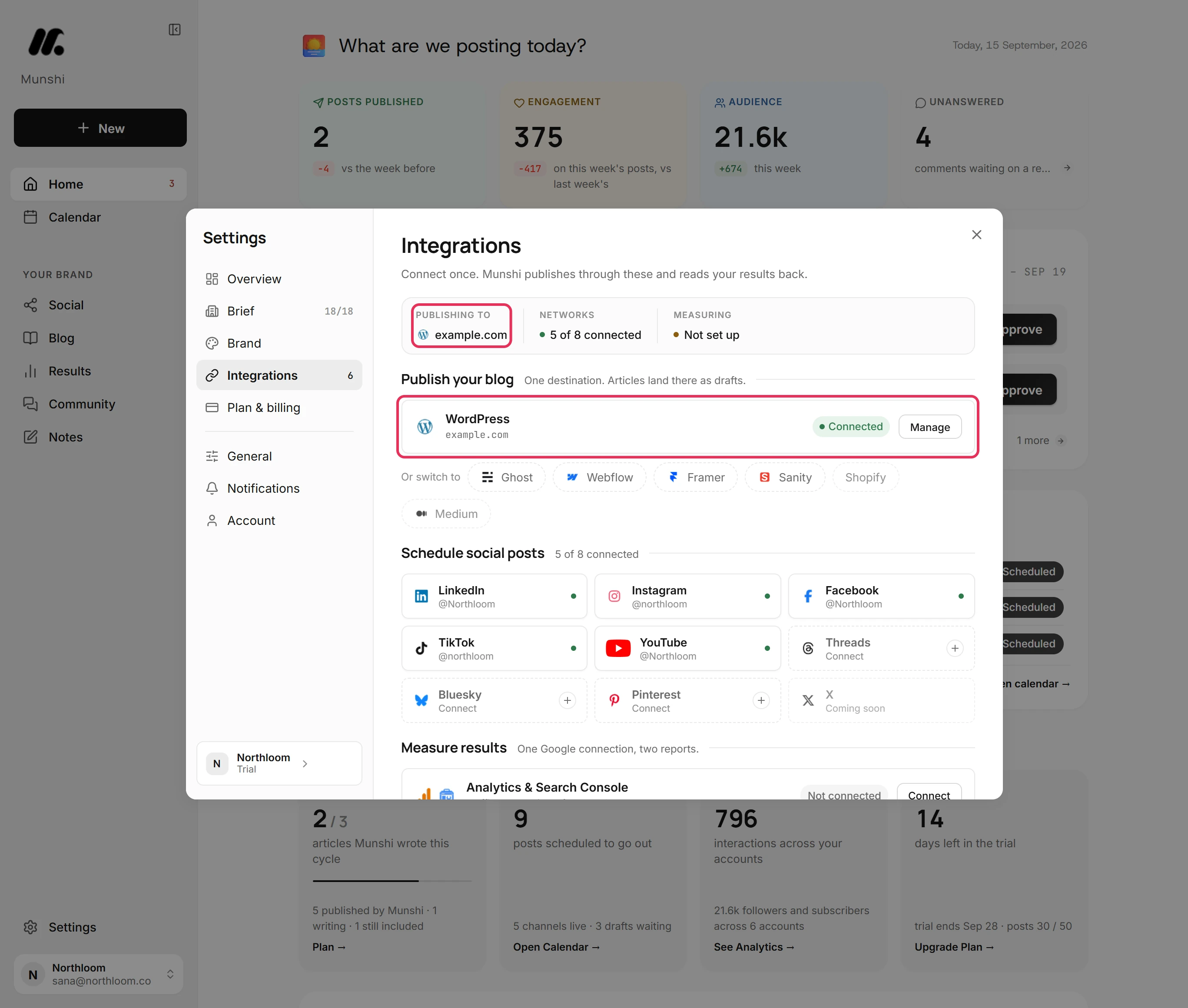 The WordPress destination row with the site and the Connected badge, and Publishing to in the strip, outlined.