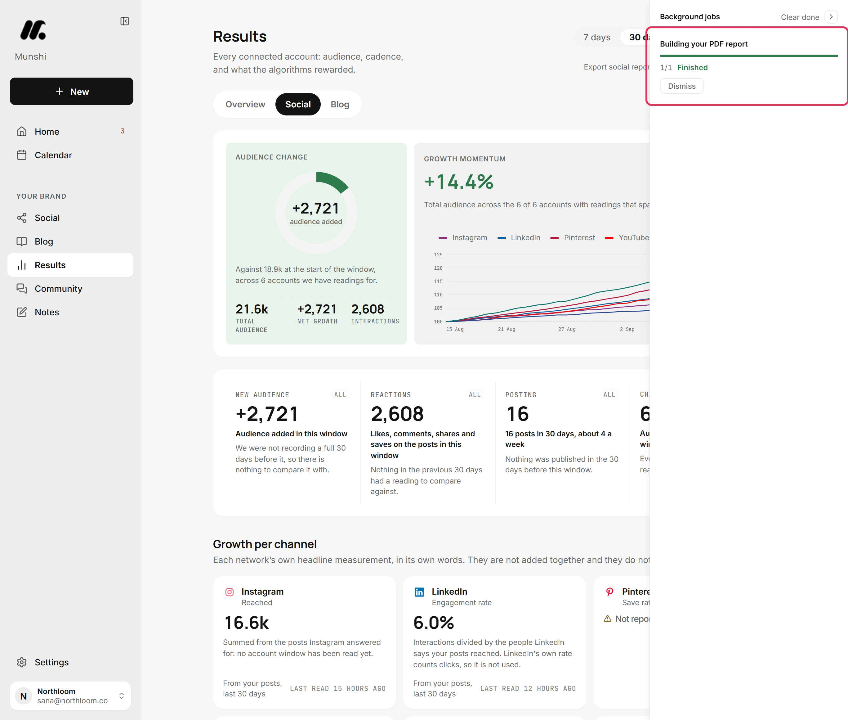 The jobs dock with Building your PDF report marked Finished.
