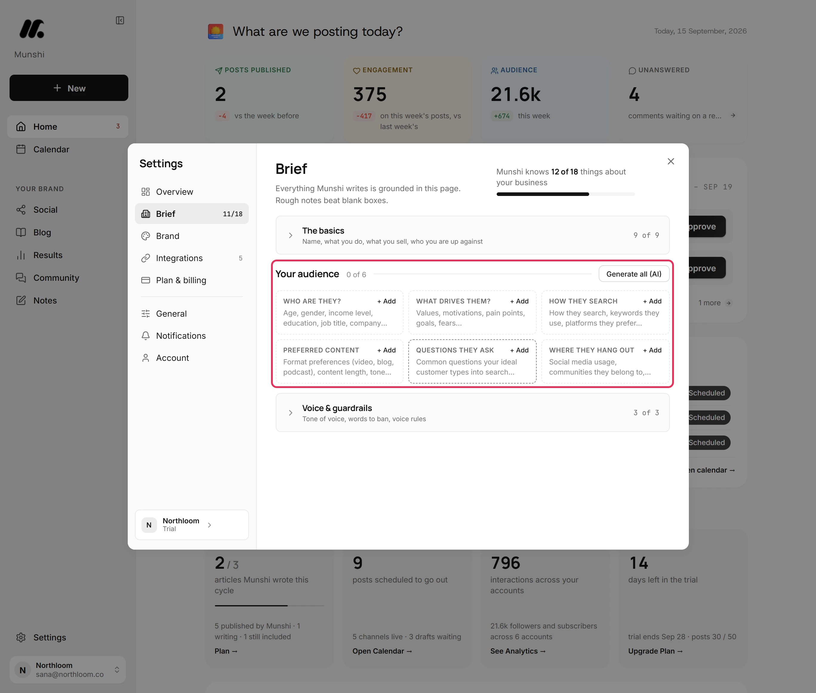 The Your audience section open with six empty tiles and the Generate all (AI) button, outlined.