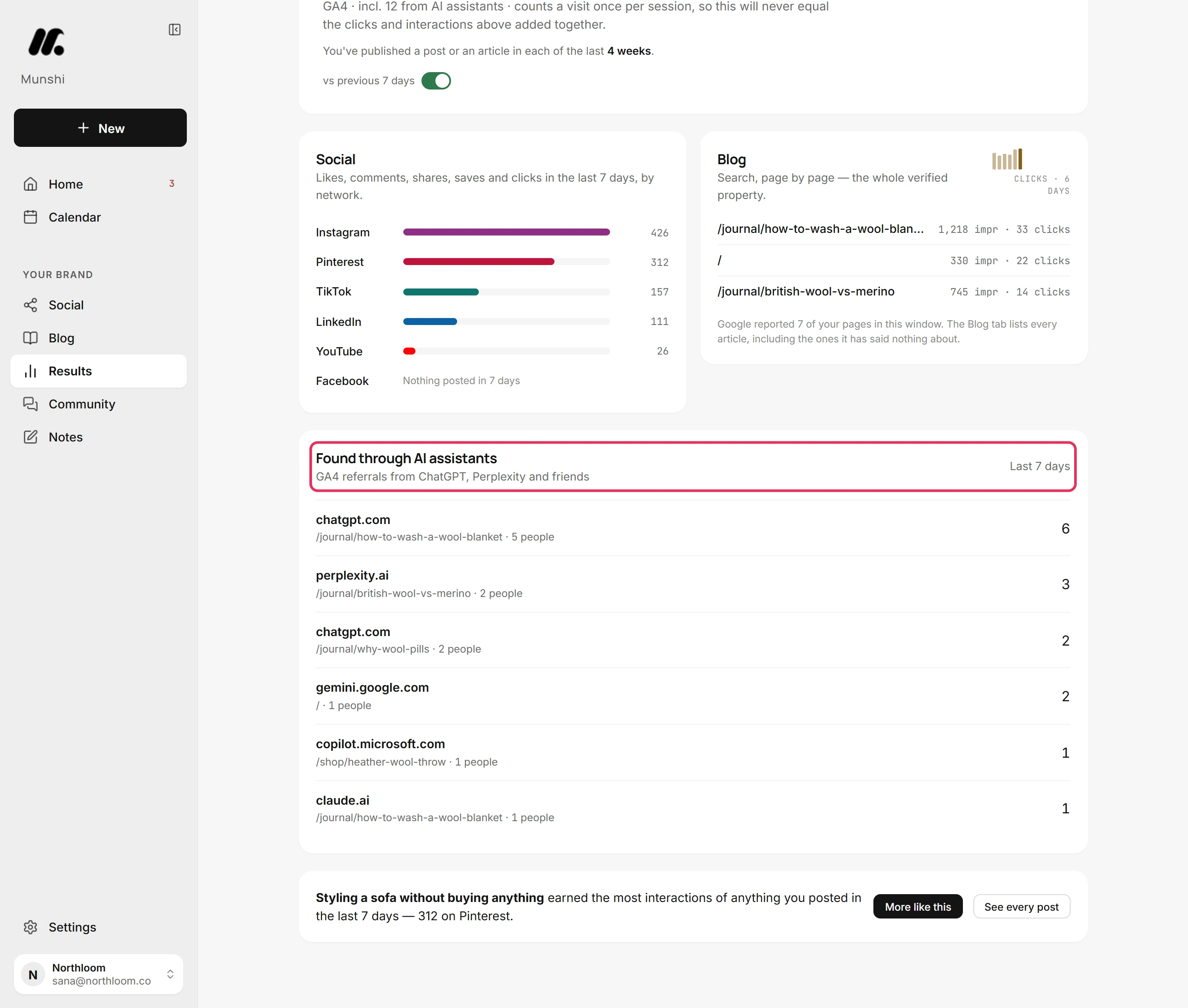 The heading Found through AI assistants, GA4 referrals from ChatGPT, Perplexity and friends, and Last 7 days.