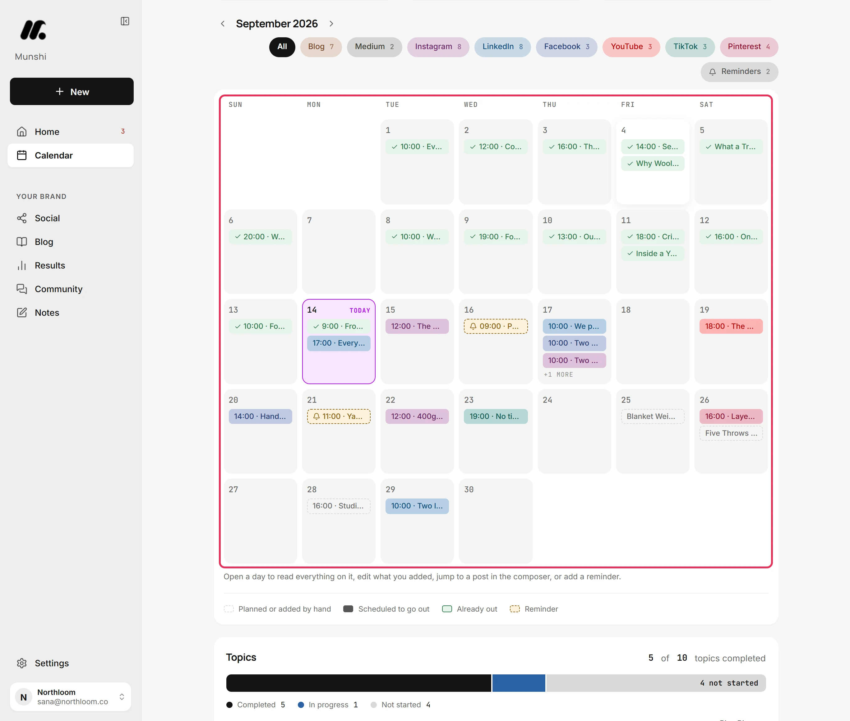 The month grid for the current month with today outlined and entries on most days.