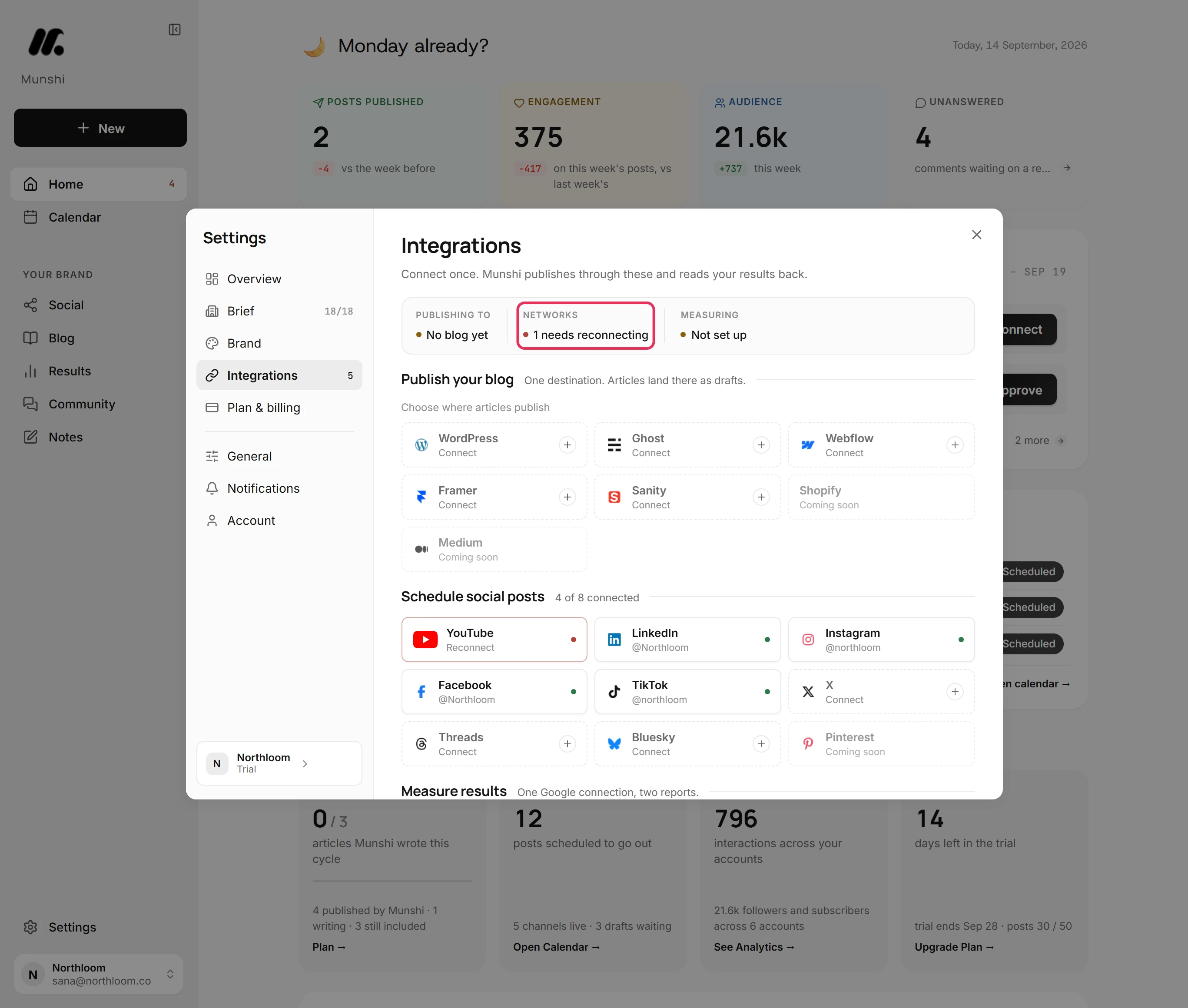 The Integrations strip with Networks reading 1 needs reconnecting, outlined.