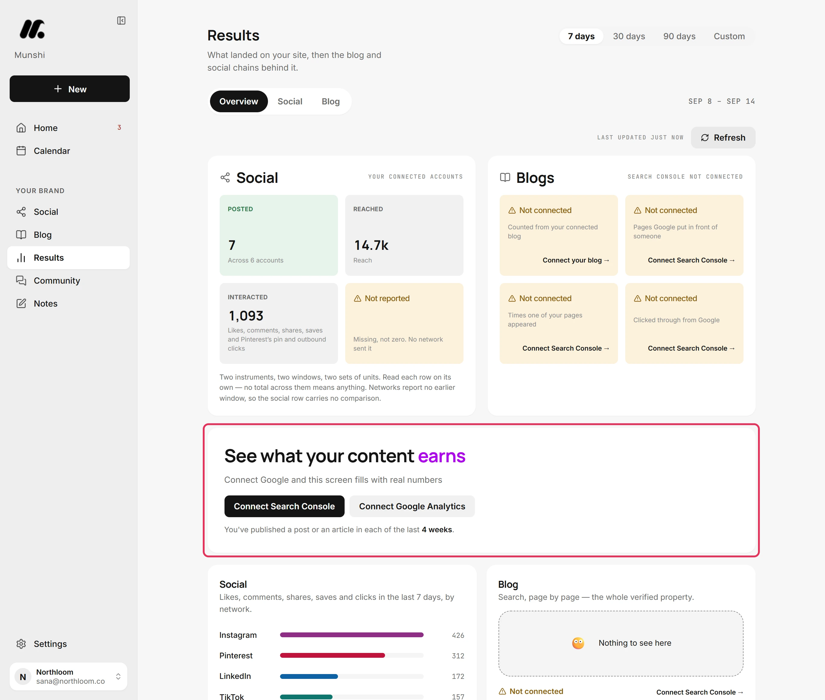 The See what your content earns card with Connect Search Console and Connect Google Analytics buttons.