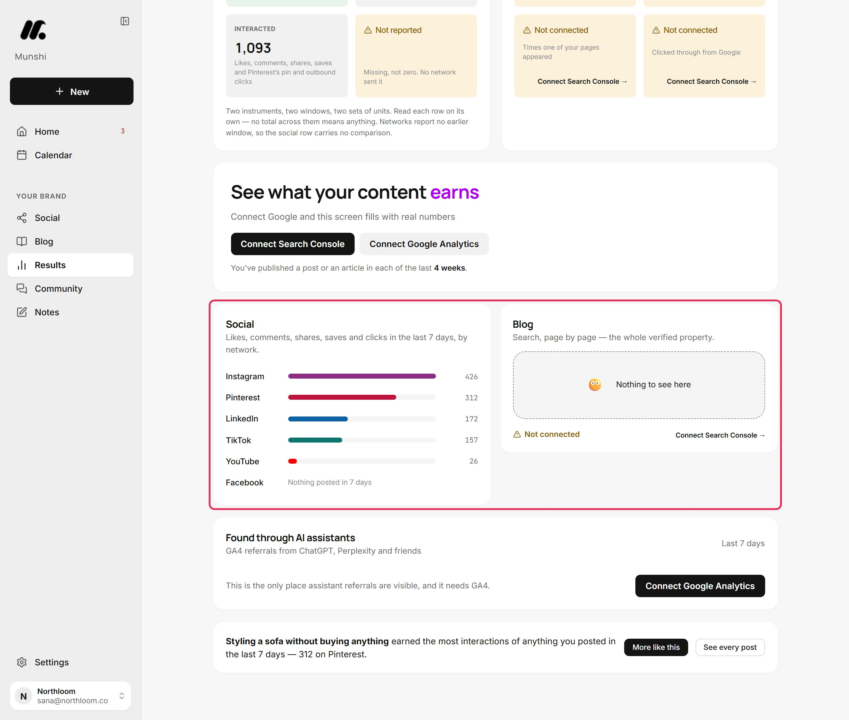 The Social card with a bar for each network, beside the Blog card waiting for Search Console.