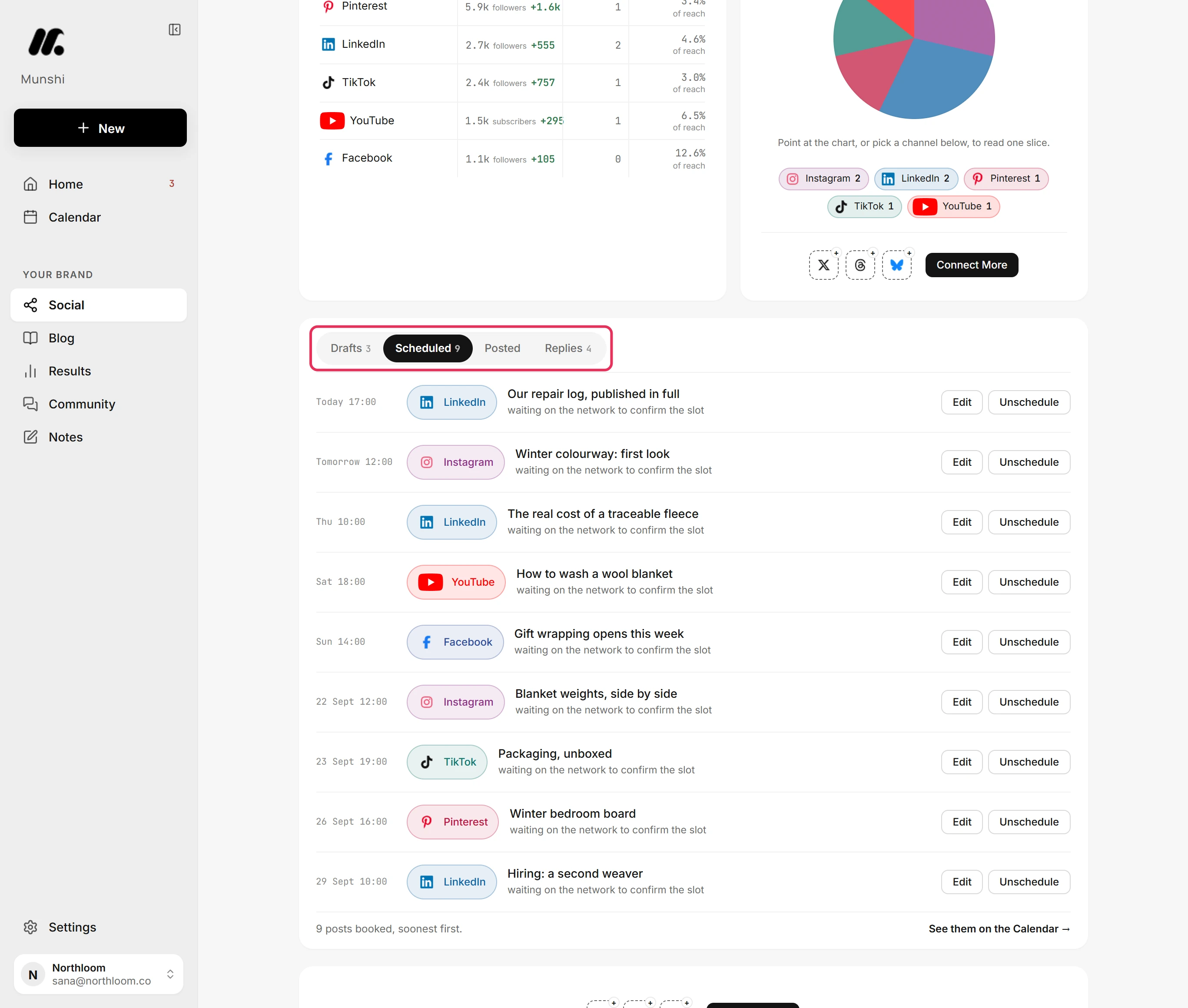 The Scheduled tab on the Social page listing the week's booked posts.