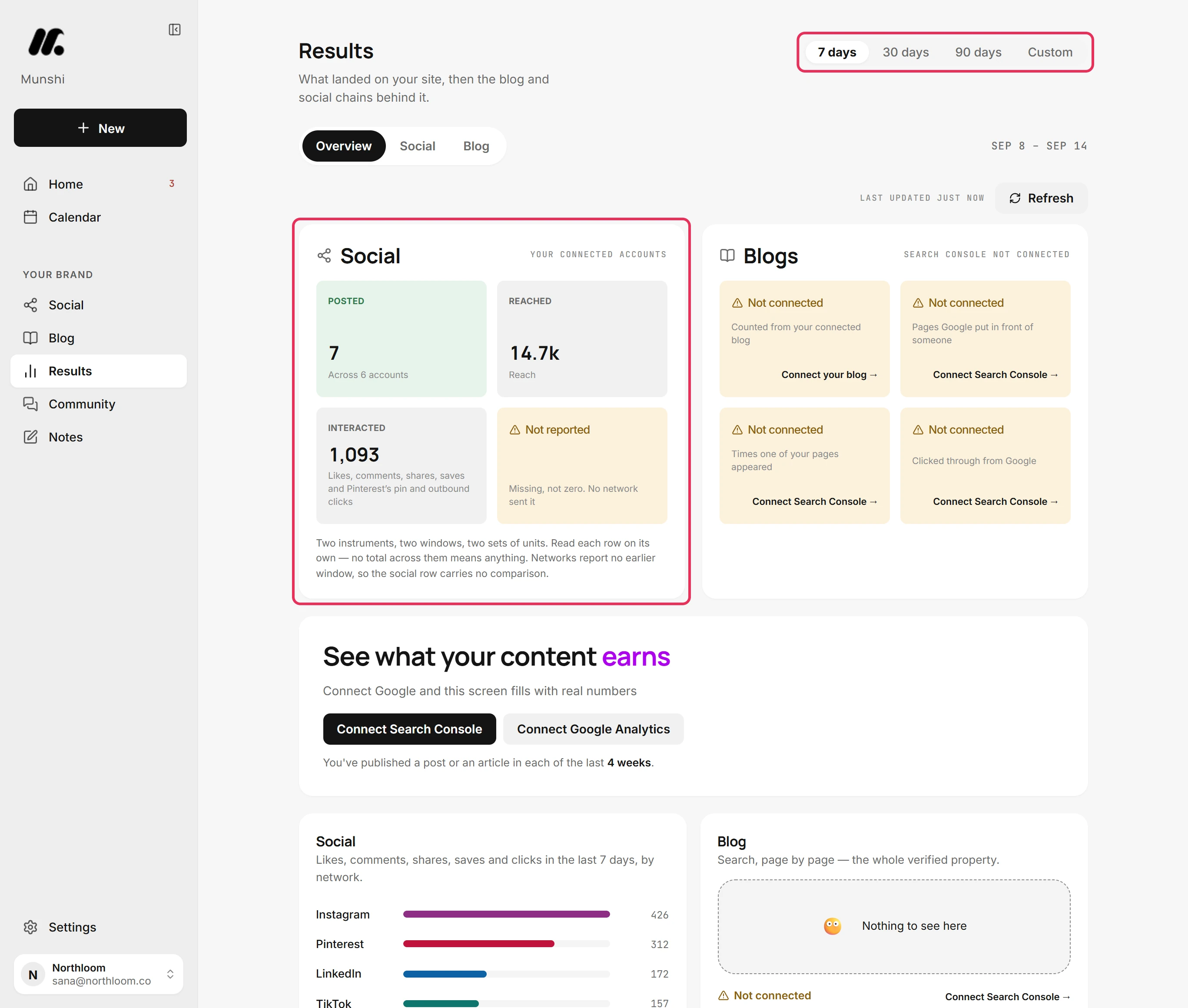 The Results overview with the Social card and the Blogs card side by side.