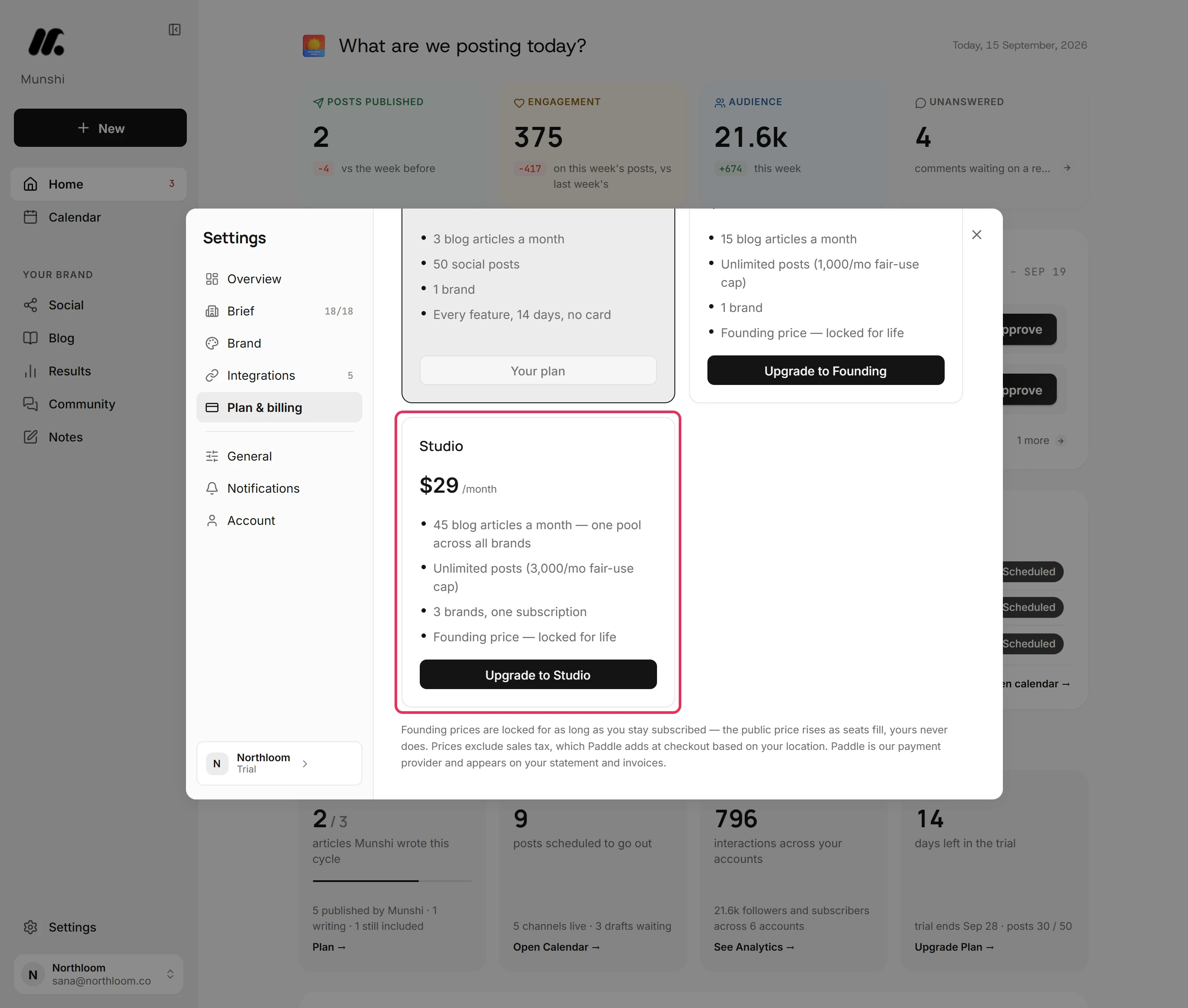The Studio plan card outlined: 45 blog articles a month pooled across all brands, 3,000 posts a month, and 3 brands on one subscription.