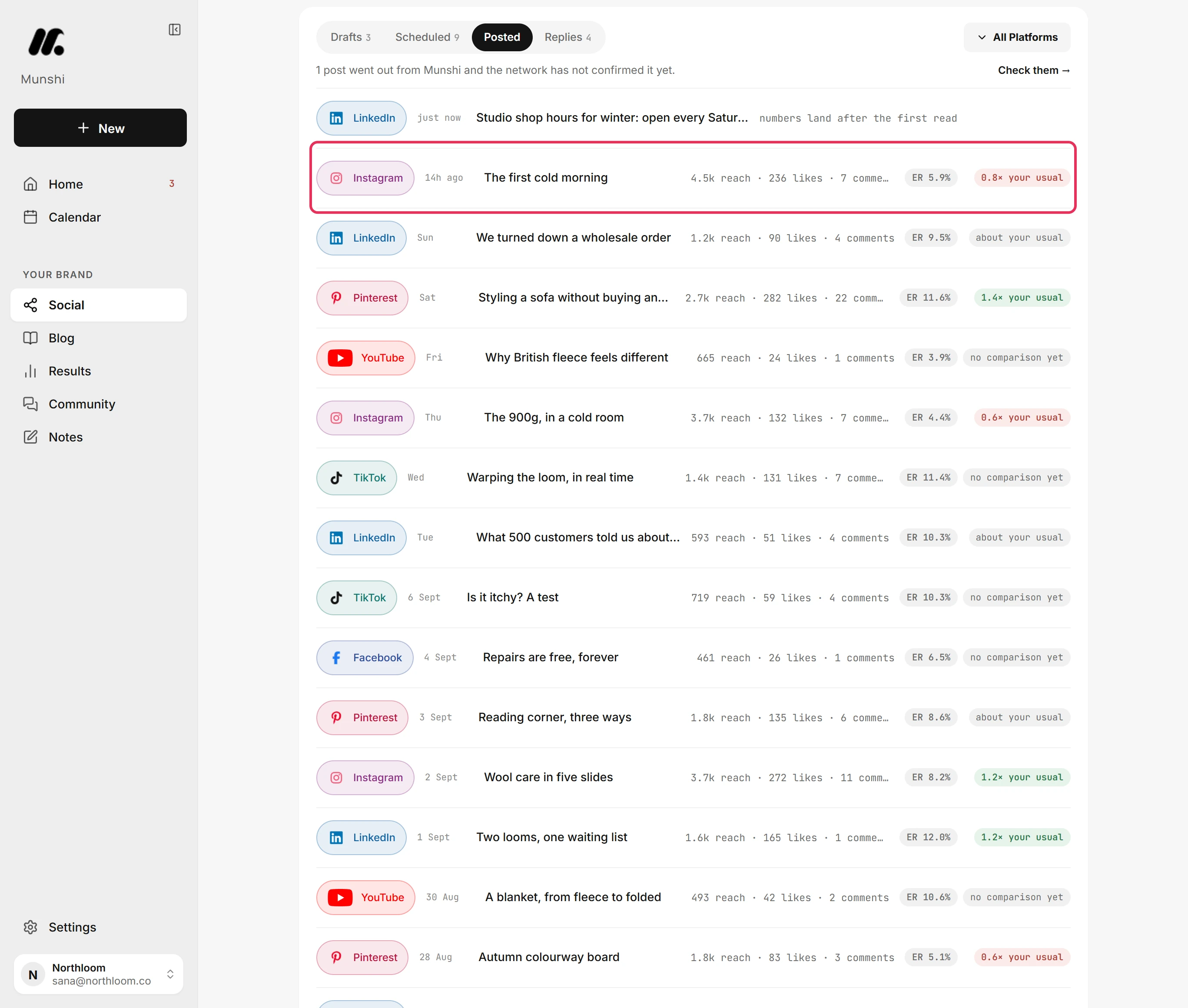 A posted row with reach, likes and comments, an engagement rate and a comparison with your usual rate.