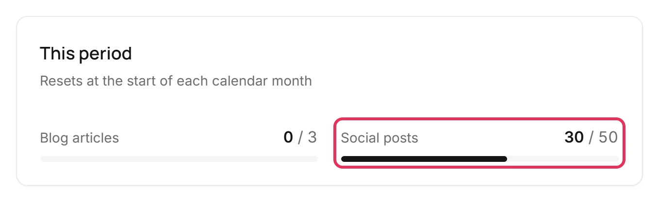 The Social posts meter outlined, reading 30 of 50.