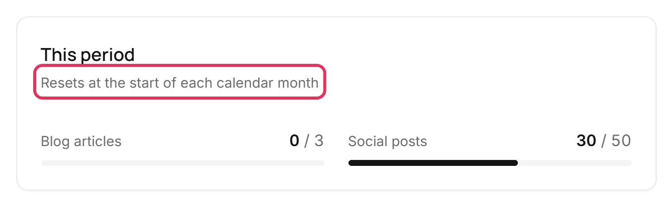 The This period card with its line Resets at the start of each calendar month outlined.