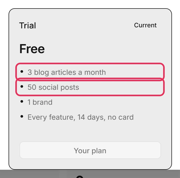 The Trial plan card with its lines for 3 blog articles a month and 50 social posts outlined.