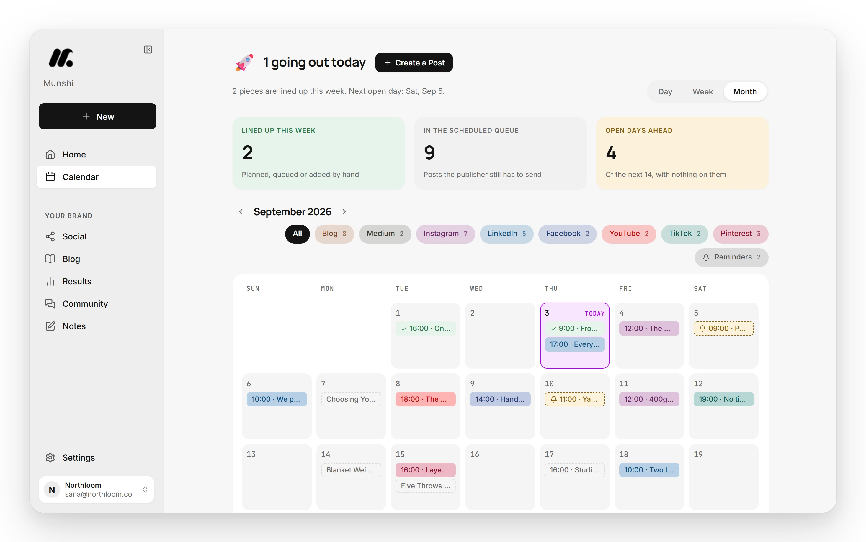The Munshi calendar: a month of blog articles and social posts on one grid, filtered by channel, with counts for what is lined up this week and what the publisher still has to send.