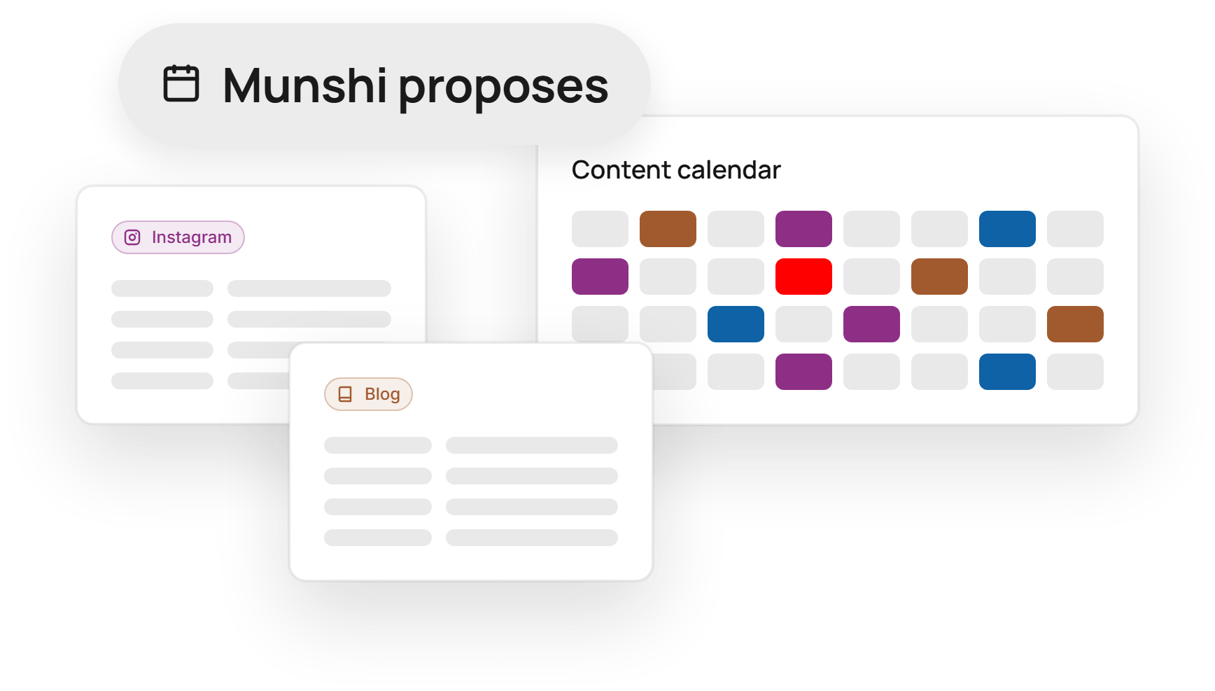 An Instagram channel card beside a content calendar and a web blogs card, under a Munshi Proposes label.